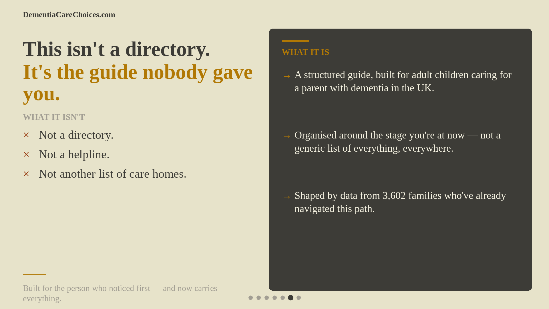 This isn't a directory. Its the guide nobody gave you.